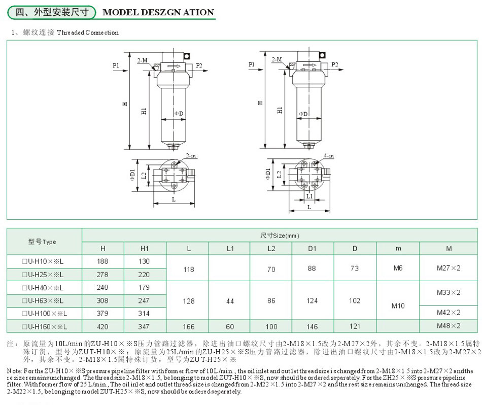 ZU-H.QU-H、WU-H系列壓力管路濾油器6.jpg