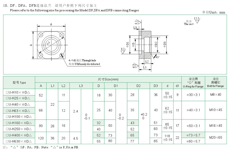 ZU-H.QU-H、WU-H系列壓力管路濾油器14.jpg