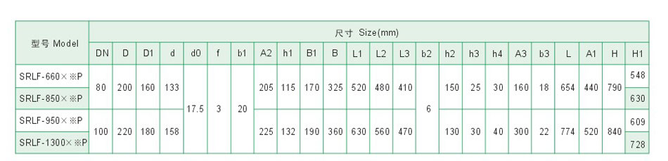 SRLF系列雙筒回油管路過(guò)濾器（新型）6.jpg