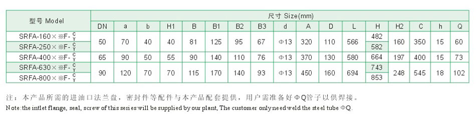 SRFA系列雙筒微型直回式回油過(guò)濾器（新型）6.jpg