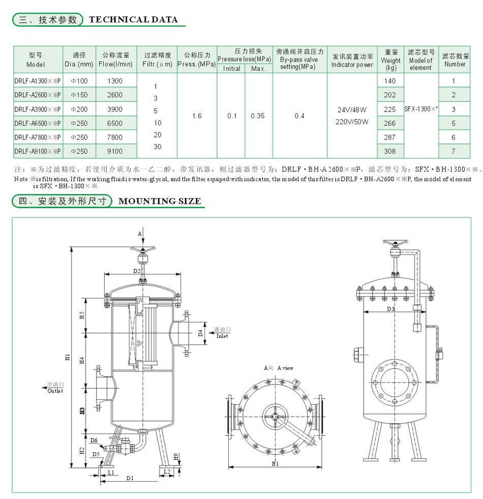 DRLF系列大流量回油過濾器3.jpg