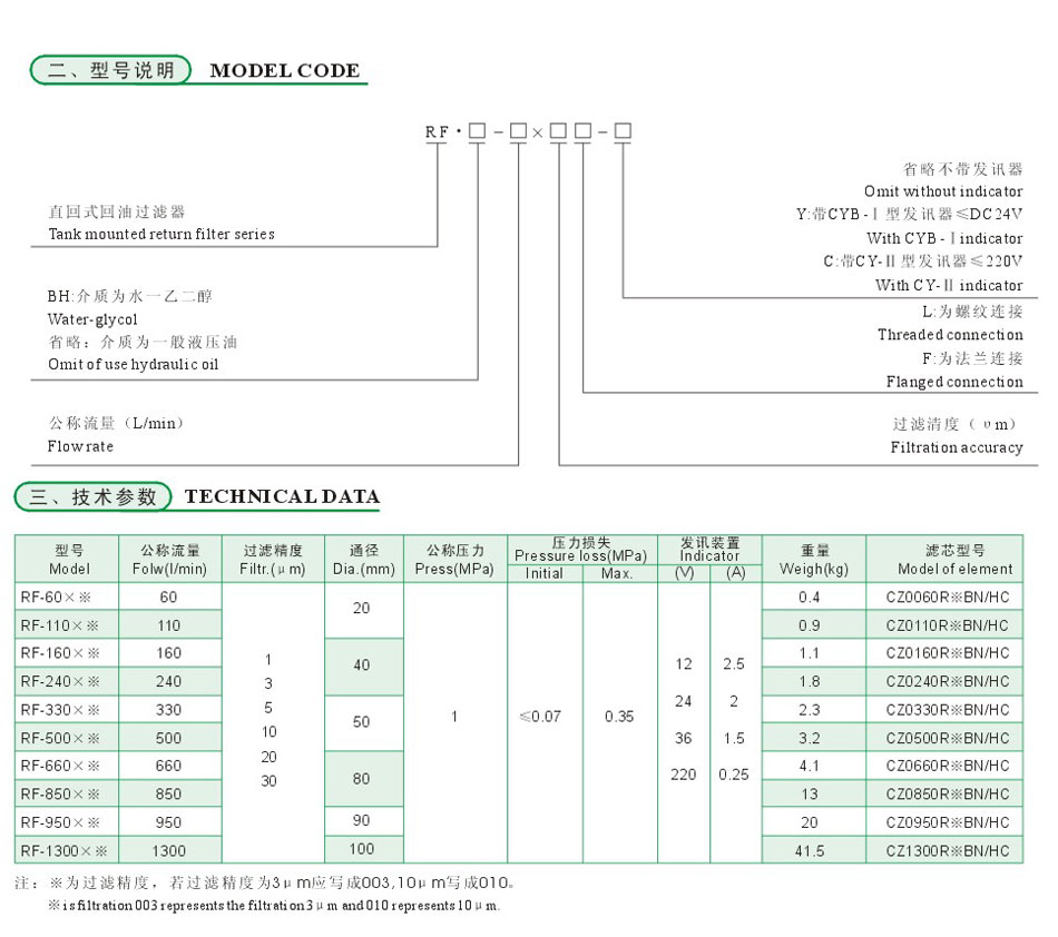 RF系列直回式回油過(guò)濾器（新型）3.jpg