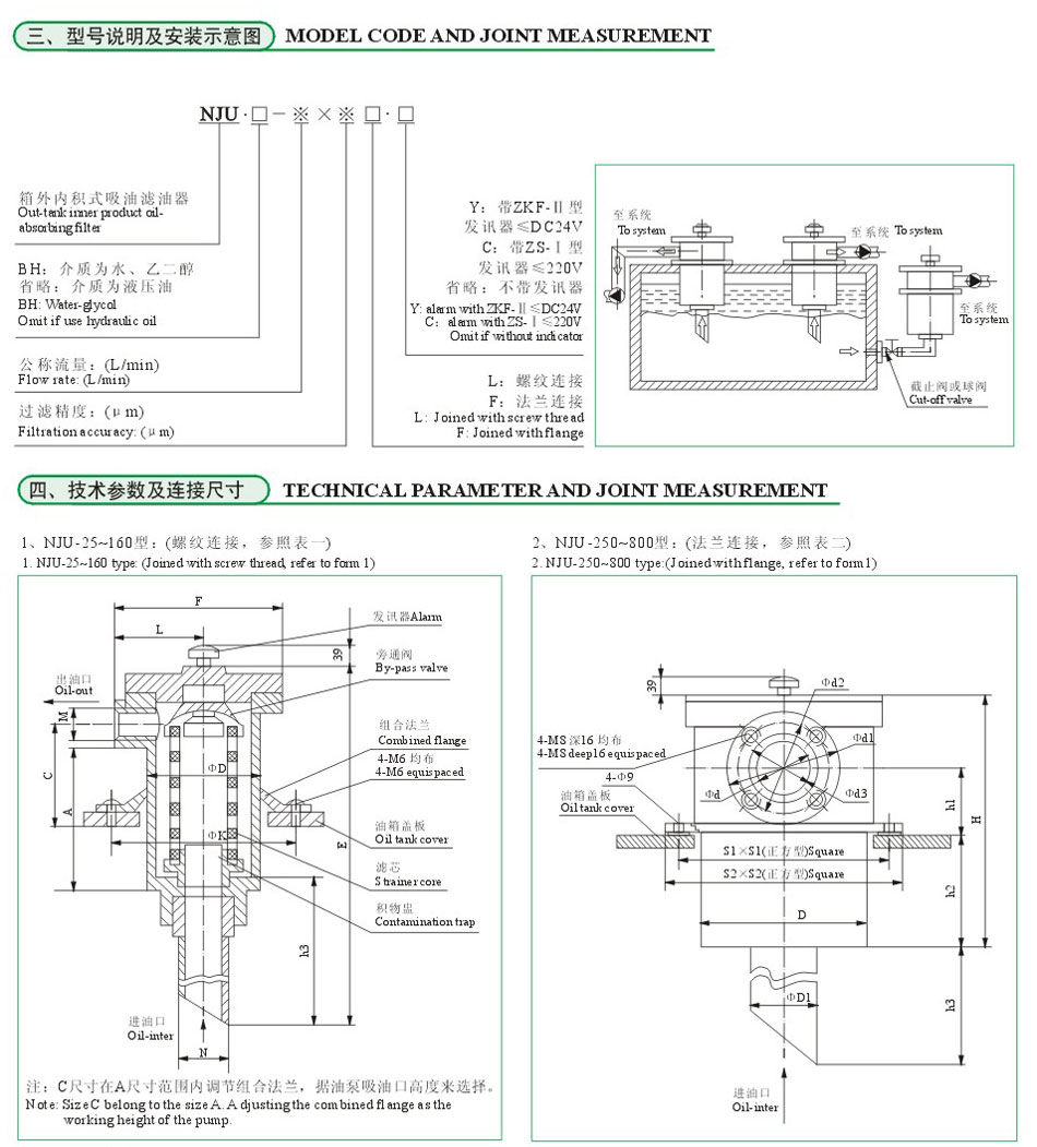 NJU系列箱外內(nèi)積式吸油濾油器3.jpg